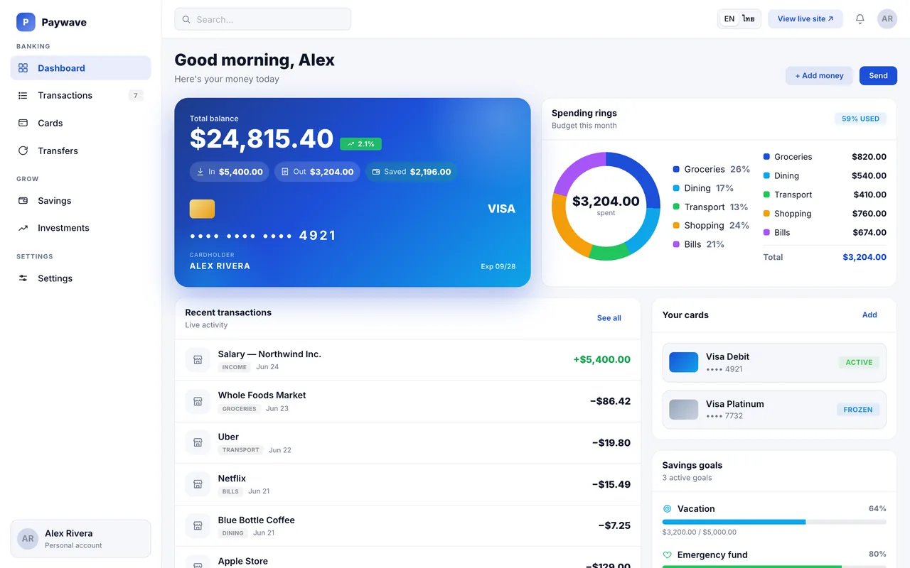 Paywave Banking — Fintech